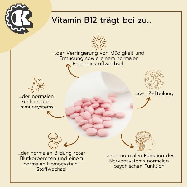 kraftmischer-vitamin-b-12-2