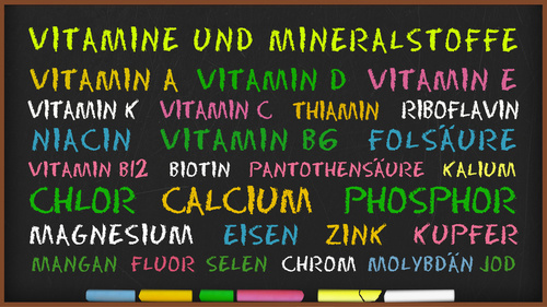 Wichtige Mineralstoffe und Spurenelemente